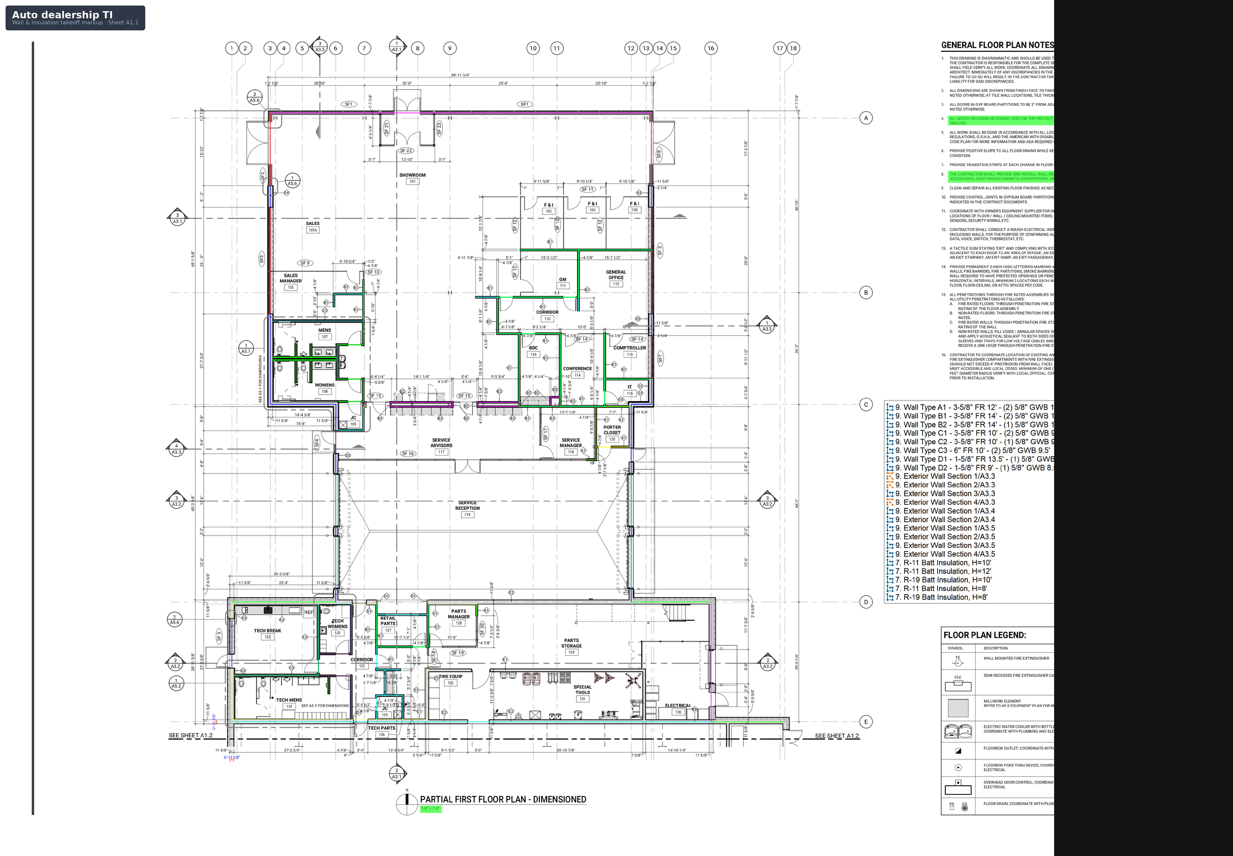 Auto dealership TI marked plan