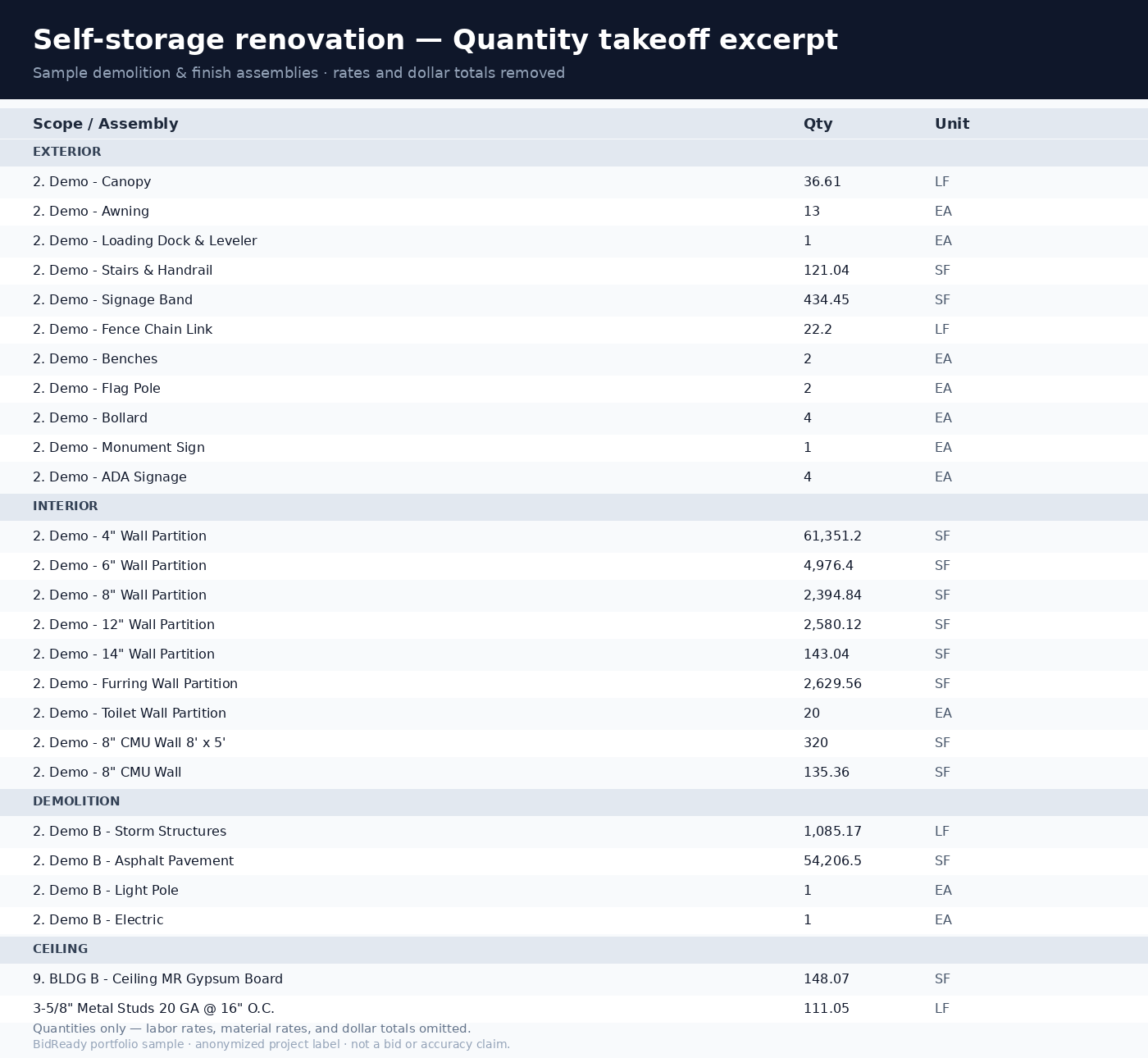 Self-storage renovation quantity takeoff excerpt